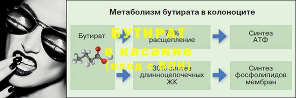 метадон Арсеньев